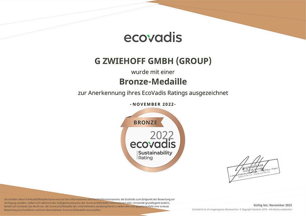 G_ZWIEHOFF_GMBH_(GROUP)_EcoVadis_Rating_Certificate_2022_11_15